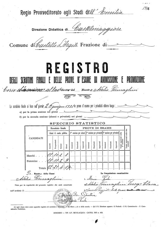 Registri degli scrutini finali e delle prove di esame 1931 - pagina 1