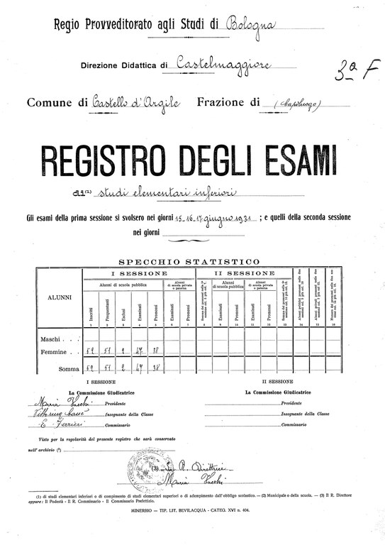 Registri degli scrutini finali e delle prove di esame 1931 - pagina 5