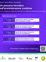 20/05/2025 - Bologna - Costruire alleanze, sperimentare pratiche per uno sviluppo giusto dei territori. Laboratorio sull’amministrazione condivisa