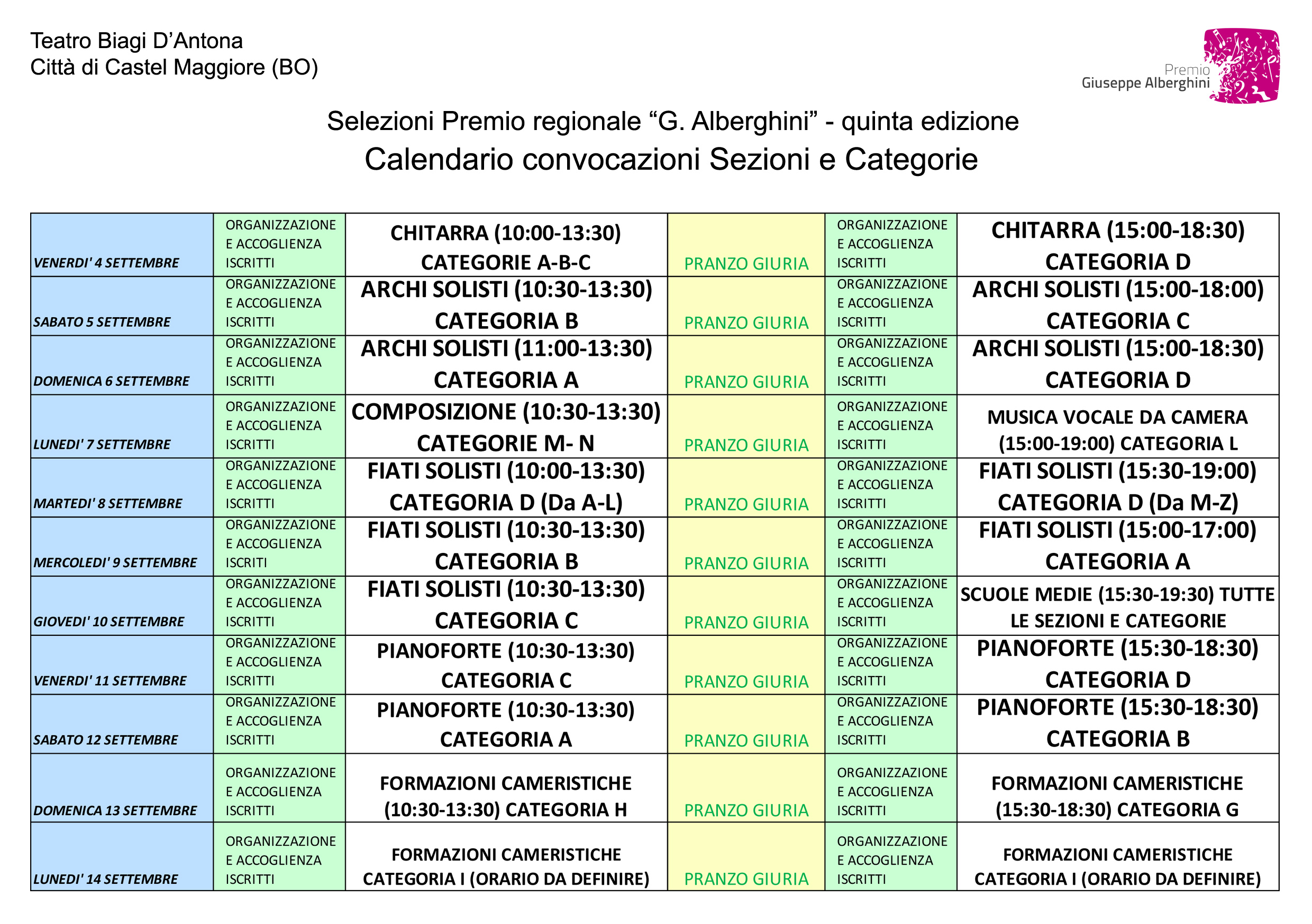 Calendario convocazioni sezioni e cat 5° Premio.jpg