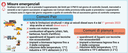 infografica-misure emergenziali.png
