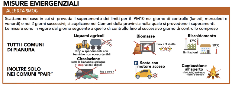 infografica-pair2021-emergenziali.png