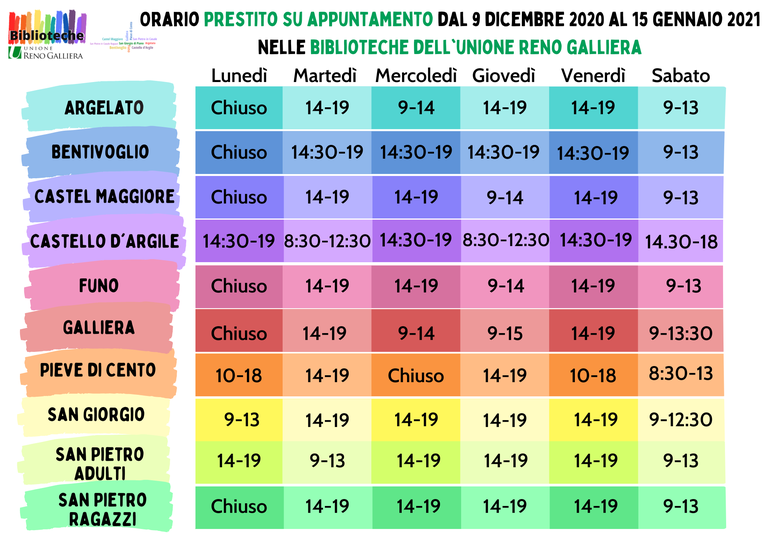 Orarioprestito su appuntamento 2020-2021.png