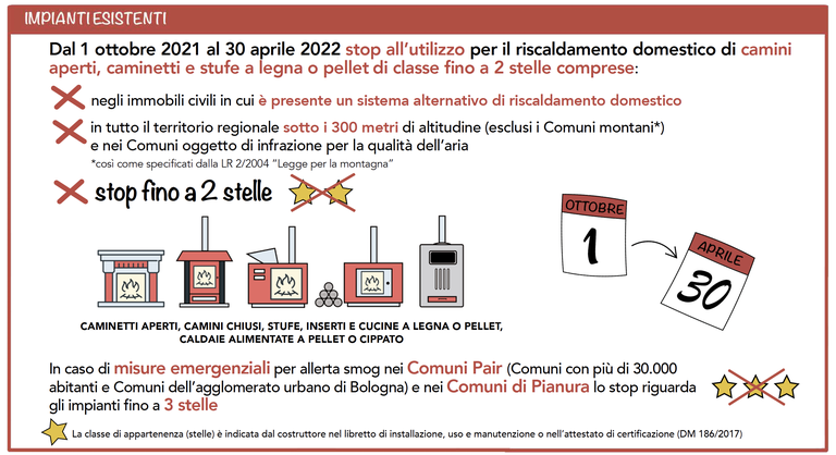 pair IMPIANTI DI RISCALDAMENTO.png