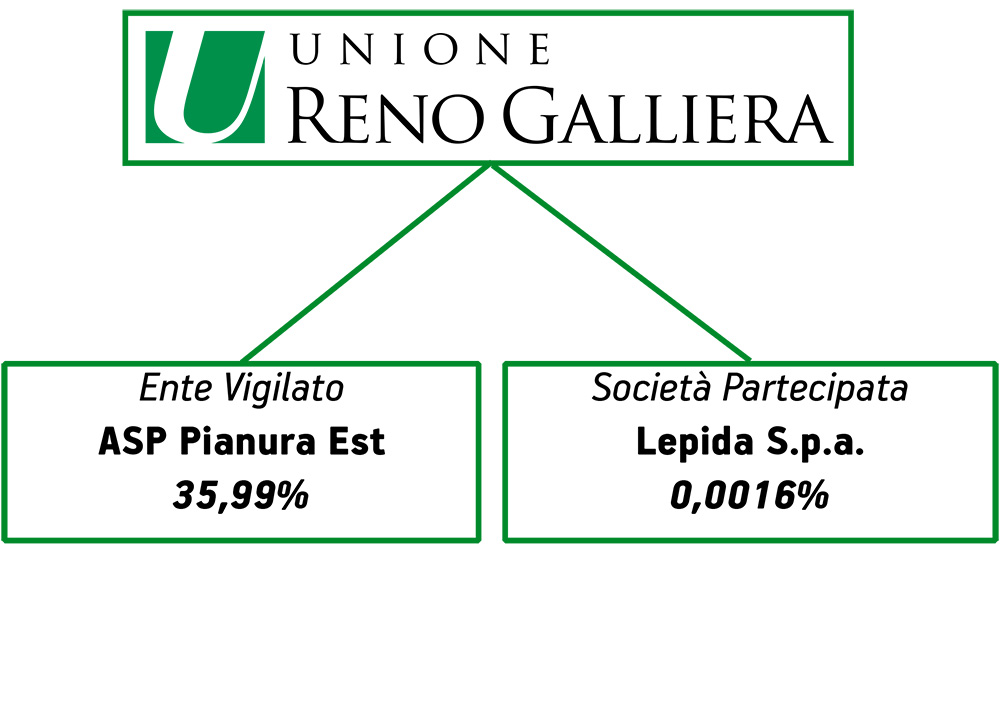 partecipatevigilate.jpg